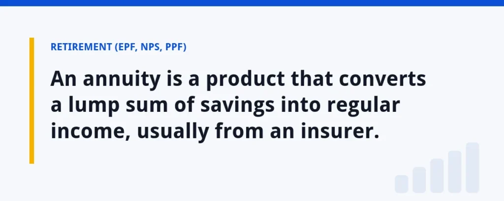 An annuity is a product that converts a lump sum of savings into regular income, usually from an insurer.