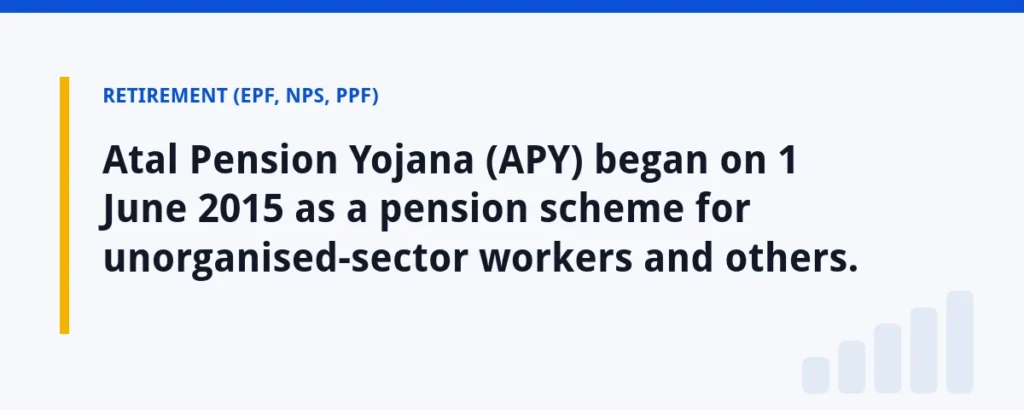 Atal Pension Yojana (APY) began on 1 June 2015 as a pension scheme for unorganised-sector workers and others.