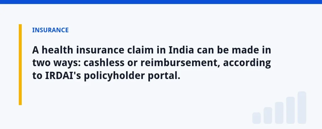 A health insurance claim in India can be made in two ways: cashless or reimbursement, according to IRDAI's policyholder porta