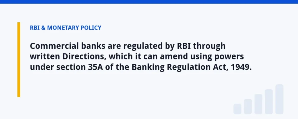 Commercial banks are regulated by RBI through written Directions, which it can amend using powers under section 35A of the Ba
