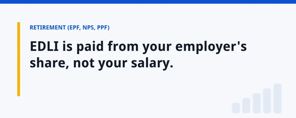 EDLI is paid from your employer's share, not your salary.