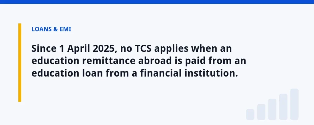 Since 1 April 2025, no TCS applies when an education remittance abroad is paid from an education loan from a financial instit