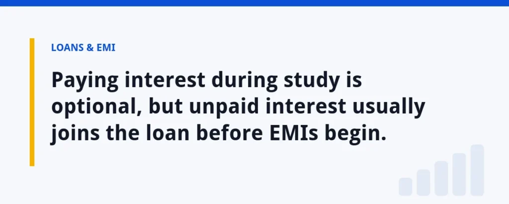 Paying interest during study is optional, but unpaid interest usually joins the loan before EMIs begin.