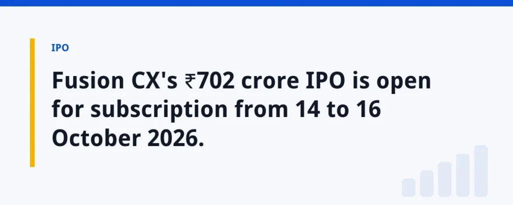 Fusion CX's ₹702 crore IPO is open for subscription from 14 to 16 October 2026.