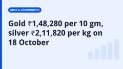 Finance.net.in title card: Gold ₹1,48,280 per 10 gm, silver ₹2,11,820 per kg on 18 October