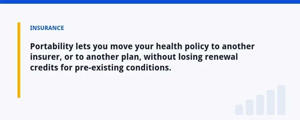 Portability lets you move your health policy to another insurer, or to another plan, without losing renewal credits for pre-e