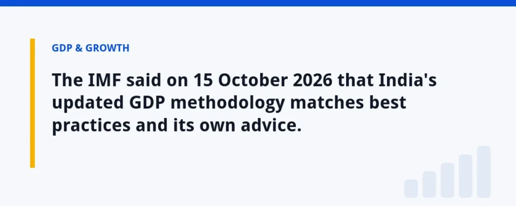 The IMF said on 15 October 2026 that India's updated GDP methodology matches best practices and its own advice.