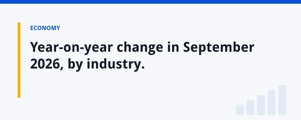 Year-on-year change in September 2026, by industry.