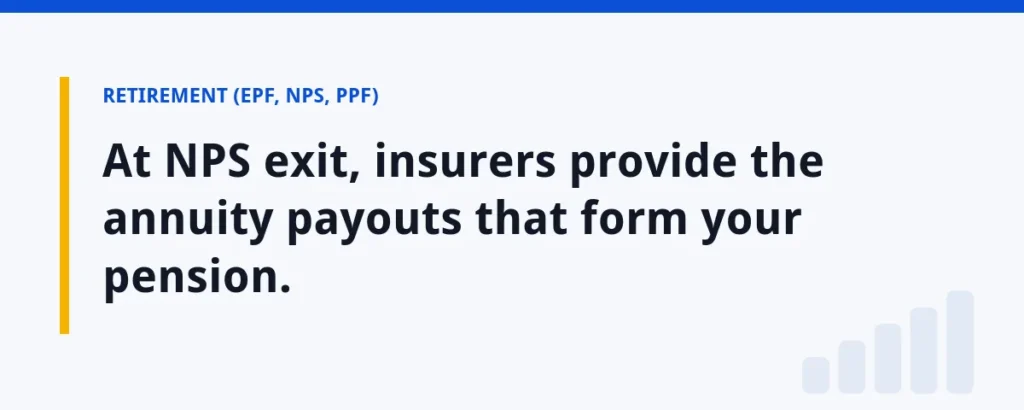 At NPS exit, insurers provide the annuity payouts that form your pension.