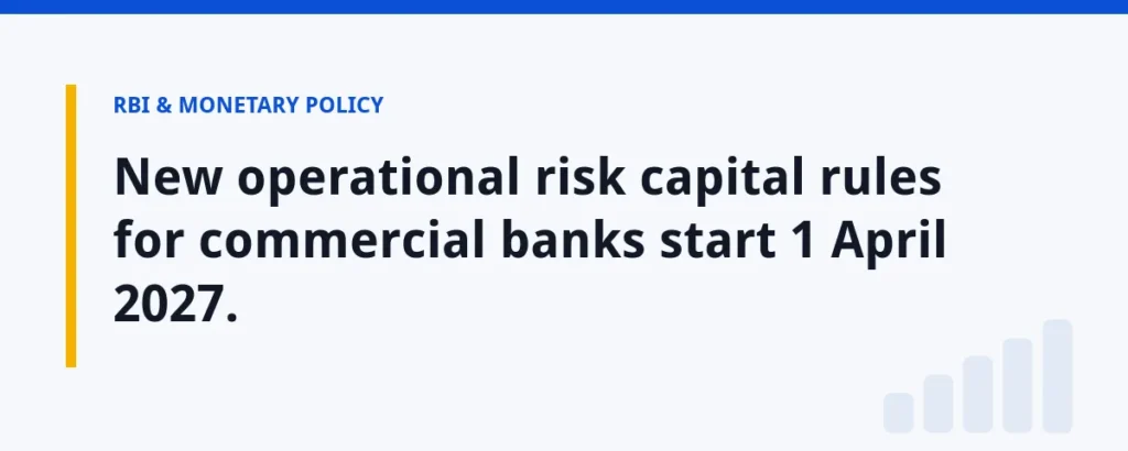 New operational risk capital rules for commercial banks start 1 April 2027.