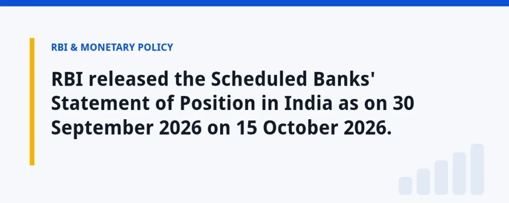 RBI released the Scheduled Banks' Statement of Position in India as on 30 September 2026 on 15 October 2026.