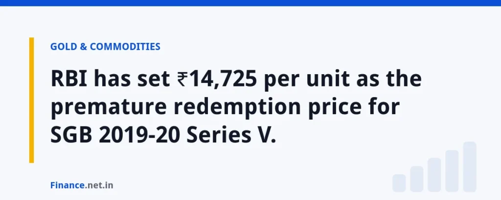 RBI has set ₹14,725 per unit as the premature redemption price for SGB 2019-20 Series V.