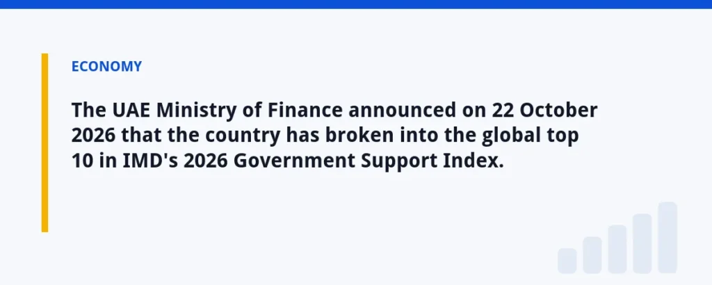 The UAE Ministry of Finance announced on 22 October 2026 that the country has broken into the global top 10 in IMD's 2026 Gov