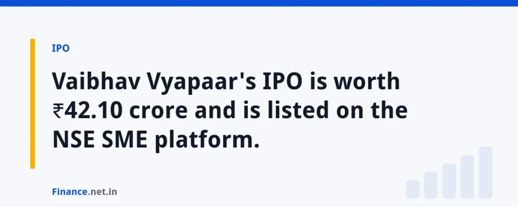 Vaibhav Vyapaar's IPO is worth ₹42.10 crore and is listed on the NSE SME platform.
