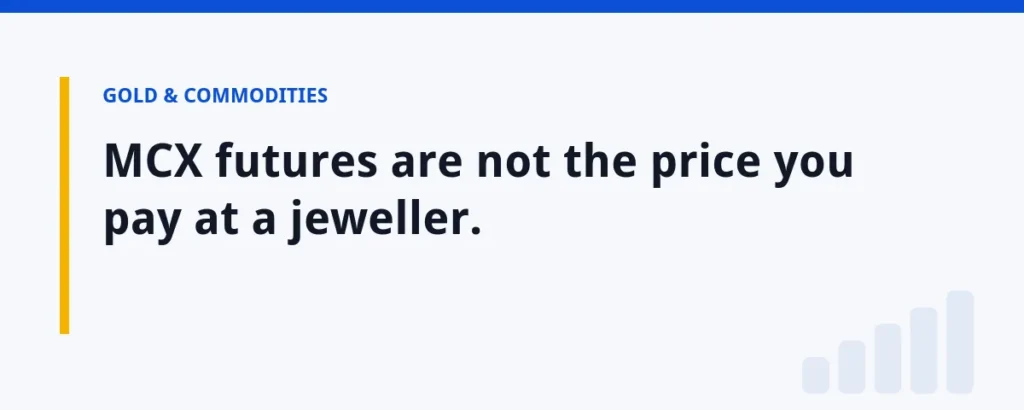 MCX futures are not the price you pay at a jeweller.